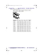 Preview for 120 page of Allen-Bradley PowerFlex40 User Manual