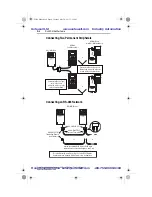 Preview for 136 page of Allen-Bradley PowerFlex40 User Manual