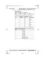 Preview for 143 page of Allen-Bradley PowerFlex40 User Manual