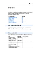 Preview for 7 page of Allen-Bradley PowerFlex400 User Manual