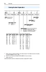 Preview for 10 page of Allen-Bradley PowerFlex400 User Manual