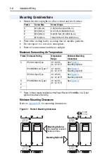 Preview for 14 page of Allen-Bradley PowerFlex400 User Manual