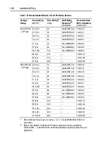 Preview for 20 page of Allen-Bradley PowerFlex400 User Manual