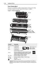 Preview for 24 page of Allen-Bradley PowerFlex400 User Manual