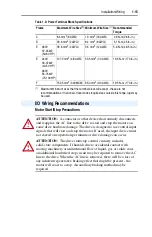 Preview for 25 page of Allen-Bradley PowerFlex400 User Manual