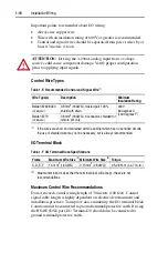 Preview for 26 page of Allen-Bradley PowerFlex400 User Manual