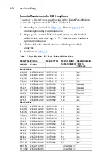 Preview for 40 page of Allen-Bradley PowerFlex400 User Manual