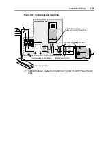 Preview for 41 page of Allen-Bradley PowerFlex400 User Manual