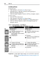 Preview for 50 page of Allen-Bradley PowerFlex400 User Manual