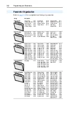 Preview for 54 page of Allen-Bradley PowerFlex400 User Manual