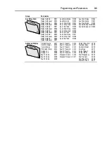 Preview for 55 page of Allen-Bradley PowerFlex400 User Manual