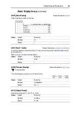 Preview for 57 page of Allen-Bradley PowerFlex400 User Manual