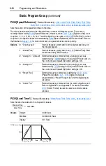 Preview for 62 page of Allen-Bradley PowerFlex400 User Manual