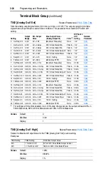 Preview for 76 page of Allen-Bradley PowerFlex400 User Manual