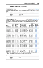 Preview for 77 page of Allen-Bradley PowerFlex400 User Manual