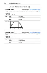 Preview for 84 page of Allen-Bradley PowerFlex400 User Manual