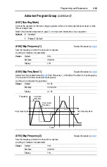 Preview for 95 page of Allen-Bradley PowerFlex400 User Manual