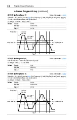 Preview for 96 page of Allen-Bradley PowerFlex400 User Manual