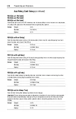 Preview for 102 page of Allen-Bradley PowerFlex400 User Manual