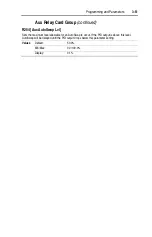 Preview for 103 page of Allen-Bradley PowerFlex400 User Manual