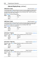 Preview for 106 page of Allen-Bradley PowerFlex400 User Manual