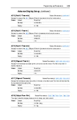 Preview for 107 page of Allen-Bradley PowerFlex400 User Manual