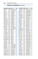 Preview for 110 page of Allen-Bradley PowerFlex400 User Manual