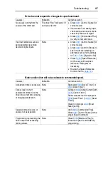 Preview for 119 page of Allen-Bradley PowerFlex400 User Manual