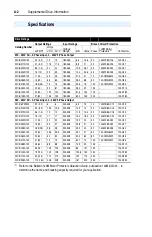 Preview for 122 page of Allen-Bradley PowerFlex400 User Manual