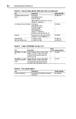 Preview for 134 page of Allen-Bradley PowerFlex400 User Manual