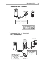 Предварительный просмотр 149 страницы Allen-Bradley PowerFlex400 User Manual