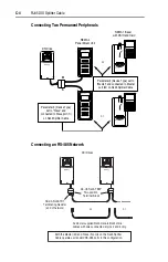 Предварительный просмотр 150 страницы Allen-Bradley PowerFlex400 User Manual