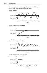 Предварительный просмотр 160 страницы Allen-Bradley PowerFlex400 User Manual