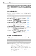 Предварительный просмотр 166 страницы Allen-Bradley PowerFlex400 User Manual