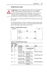 Предварительный просмотр 177 страницы Allen-Bradley PowerFlex400 User Manual