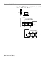 Preview for 10 page of Allen-Bradley ProcessLogix 1756-IA16 Reference Manual