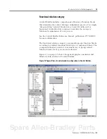 Preview for 13 page of Allen-Bradley ProcessLogix 1756-IA16 Reference Manual