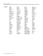 Preview for 76 page of Allen-Bradley ProcessLogix 1756-IA16 Reference Manual