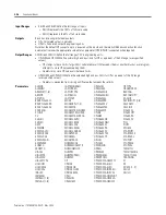 Preview for 96 page of Allen-Bradley ProcessLogix 1756-IA16 Reference Manual