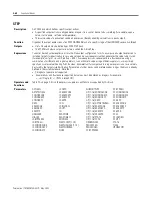 Preview for 100 page of Allen-Bradley ProcessLogix 1756-IA16 Reference Manual