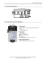 Предварительный просмотр 9 страницы Allen-Bradley Rockwell Automation 1606-XLP60EQT Reference Manual