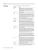 Предварительный просмотр 8 страницы Allen-Bradley Rockwell Automation 1734-AENT User Manua