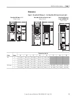 Предварительный просмотр 19 страницы Allen-Bradley Rockwell Automation PowerFlex 700 Series Original Instructions Manual