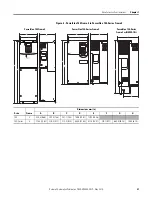 Предварительный просмотр 21 страницы Allen-Bradley Rockwell Automation PowerFlex 700 Series Original Instructions Manual