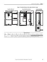 Предварительный просмотр 23 страницы Allen-Bradley Rockwell Automation PowerFlex 700 Series Original Instructions Manual