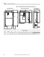 Предварительный просмотр 24 страницы Allen-Bradley Rockwell Automation PowerFlex 700 Series Original Instructions Manual