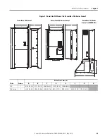 Предварительный просмотр 25 страницы Allen-Bradley Rockwell Automation PowerFlex 700 Series Original Instructions Manual