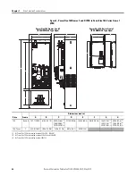 Предварительный просмотр 26 страницы Allen-Bradley Rockwell Automation PowerFlex 700 Series Original Instructions Manual