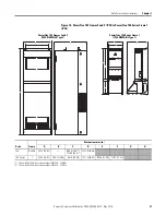 Предварительный просмотр 27 страницы Allen-Bradley Rockwell Automation PowerFlex 700 Series Original Instructions Manual