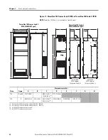 Предварительный просмотр 28 страницы Allen-Bradley Rockwell Automation PowerFlex 700 Series Original Instructions Manual